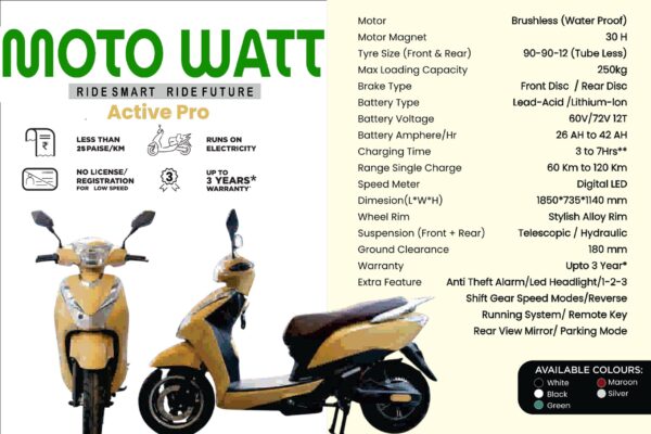 Motowatt Active Pro+