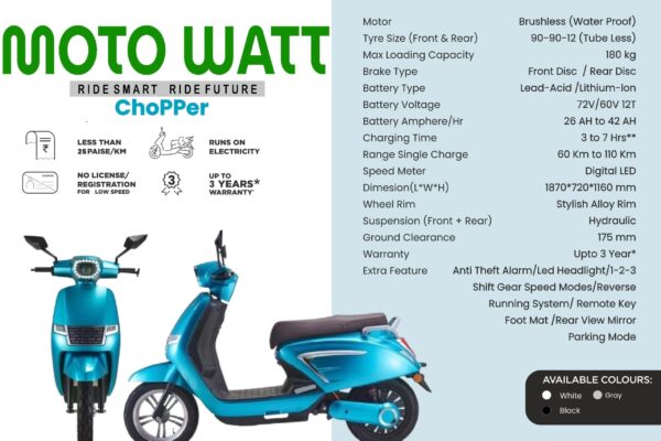 Motowatt Chopper DX++