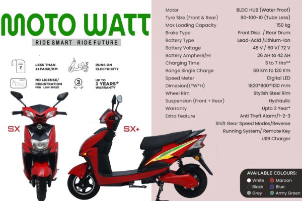 Motowatt SX+